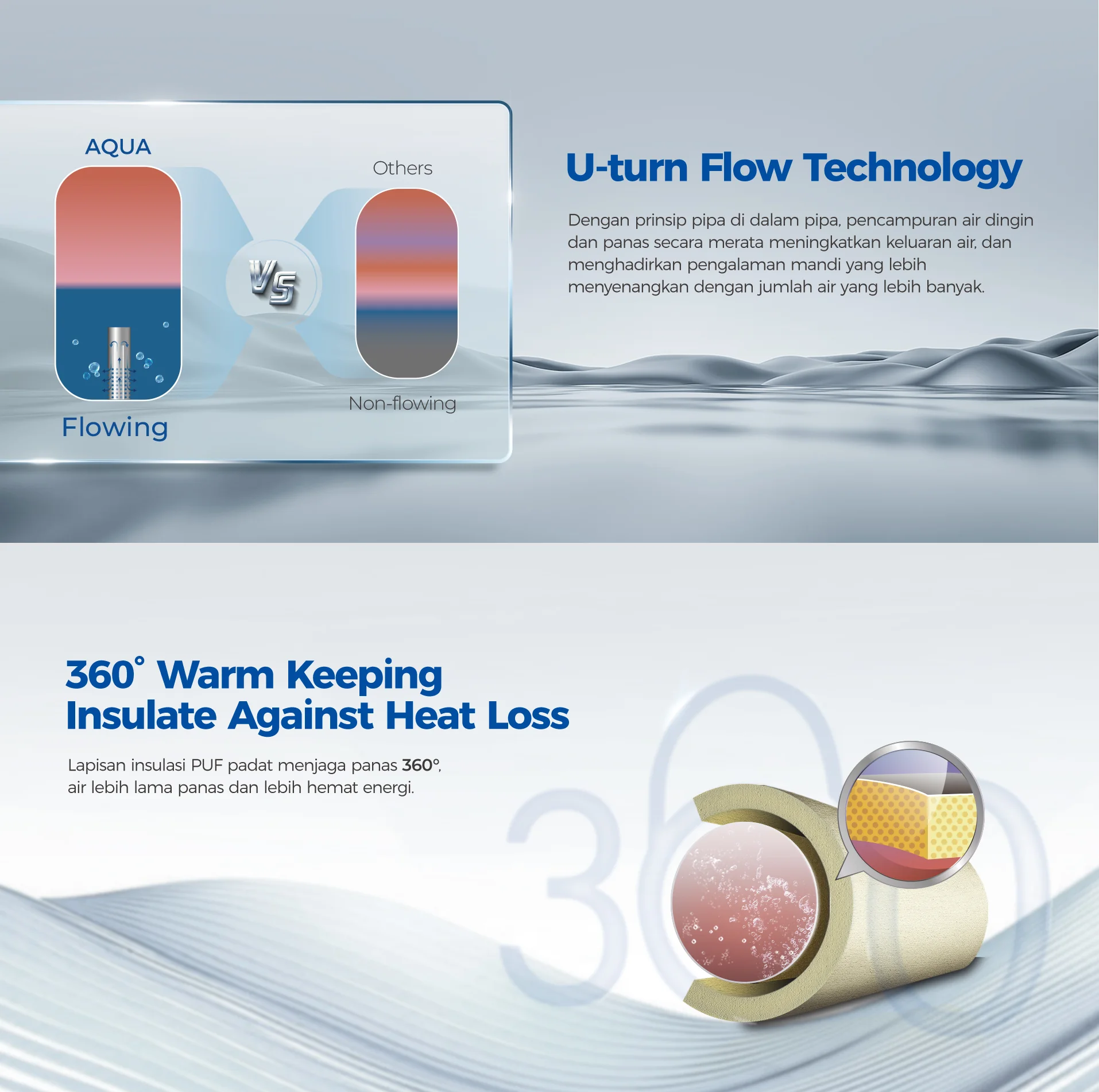 Water heater AES10V-SIW1